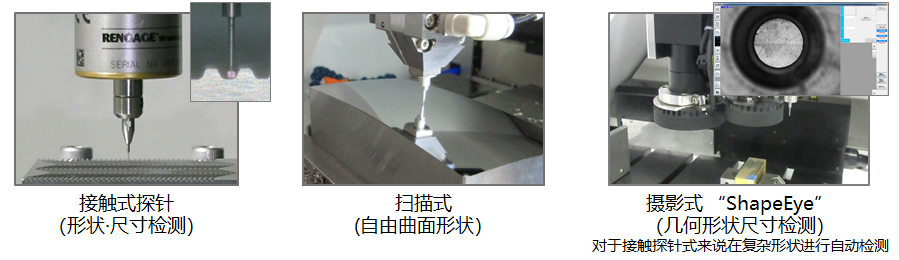 工件自動(dòng)檢測裝置