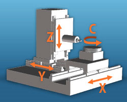 USM軸構造圖 (images)